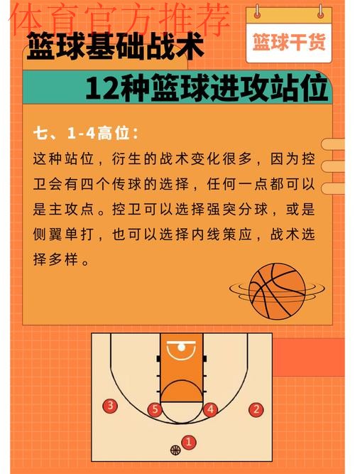 雷霆进攻迟滞、阵容选择问题 & 马刺的布局