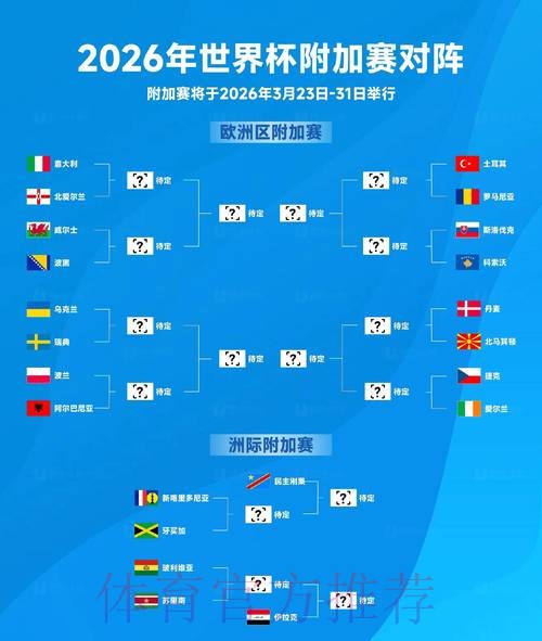 2026世界杯胜负预测怎么查 2026世界杯胜负预测怎么查