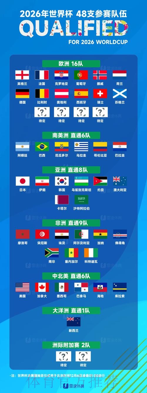 热门新闻