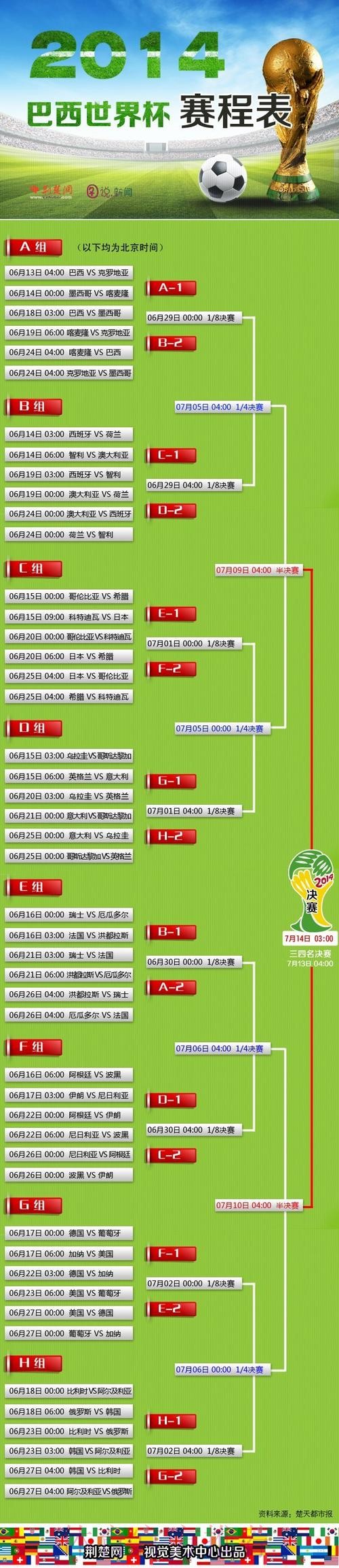 如何选择世界杯外围正规全站平台 如何选择世界杯外围正规全站平台